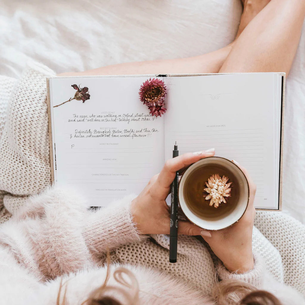 Wanderlust Journal